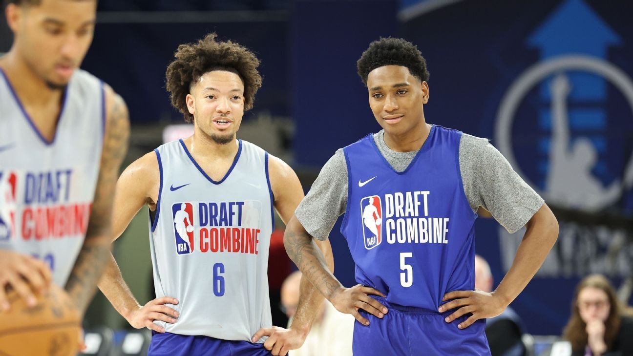 NBA draft player survey: Who’s the most underrated prospect in this class?