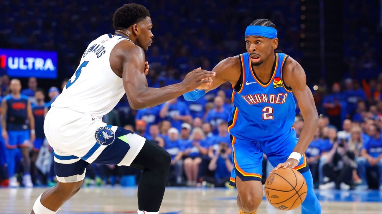 OKC rolls to 2-0 lead behind new MVP SGA’s 38