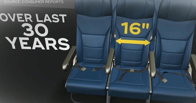 Critics slam FAA testing for airplane seat sizes