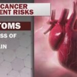 Emerging cardio-oncology field targets breast cancer patients’ risk for heart disease