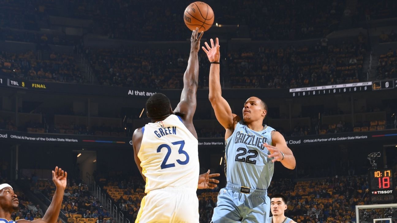 Grading the Desmond Bane trade between the Orlando Magic and Memphis Grizzlies