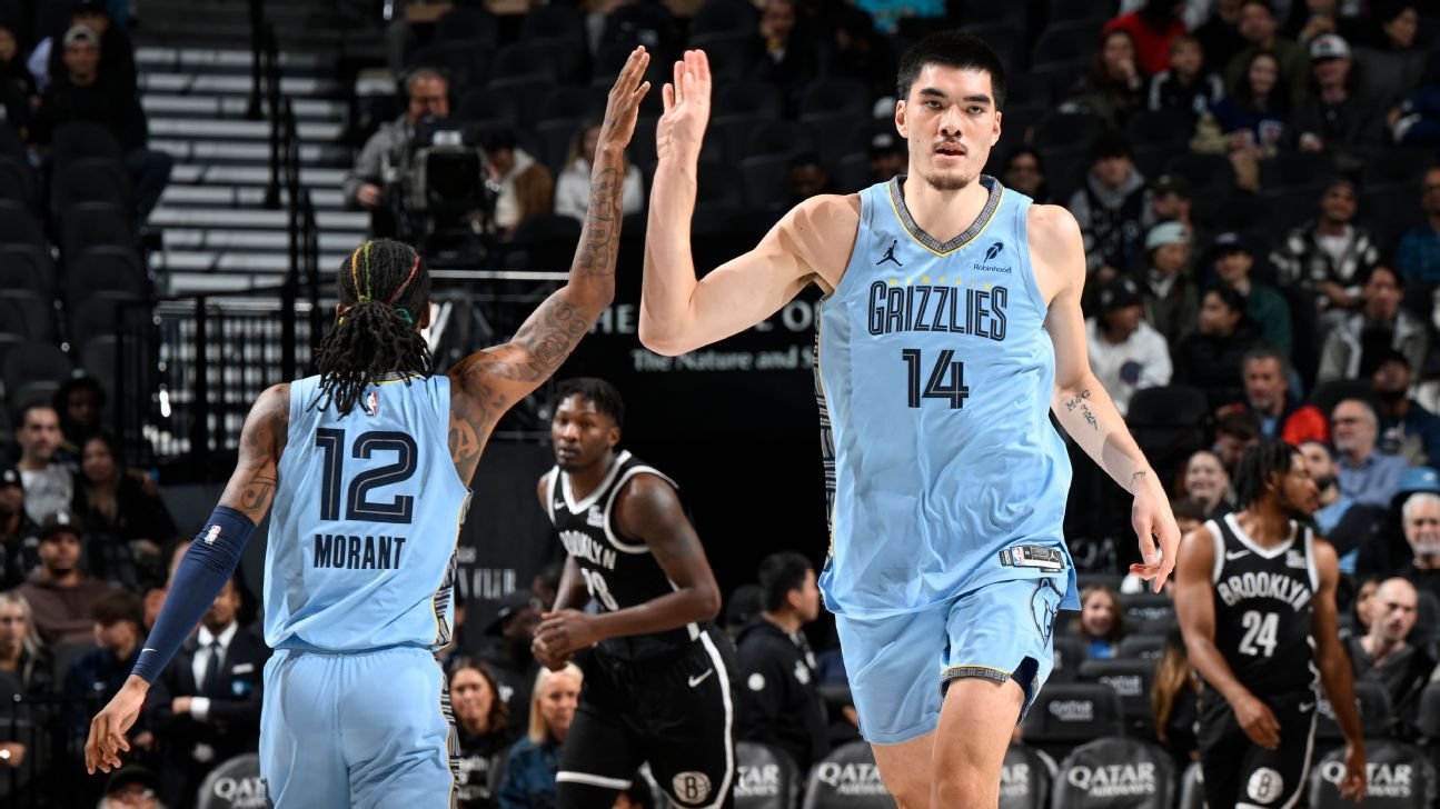 Grizzlies’ Edey, surgery, could miss start of season