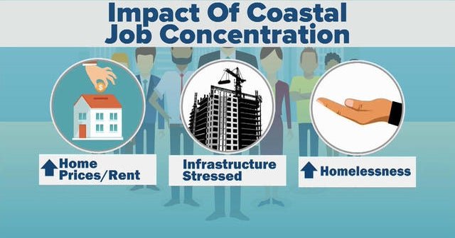 Job growth in the tech sector clustered in a few coastal U.S. cities