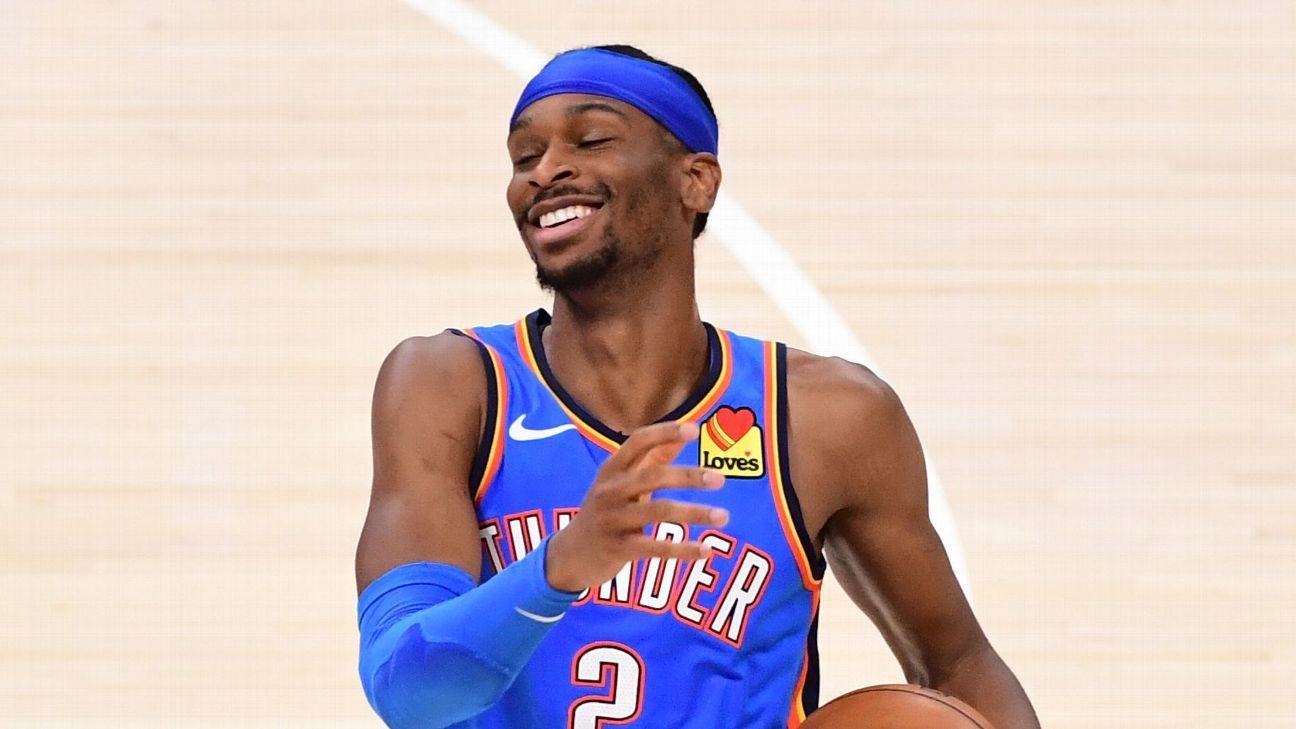 Kevin Durant, Victor Oladipo top congratulations to Thunder winning title