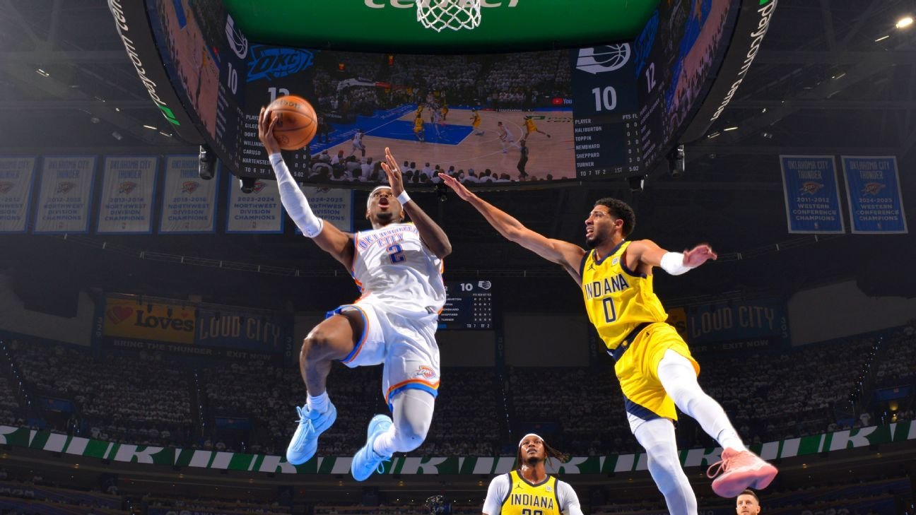 SGA just capped one of the rarest feats in NBA history