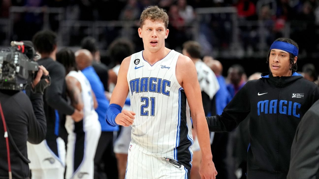 Sources: Magic decline M. Wagner’s M option
