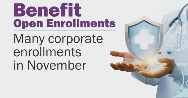 What to consider during open enrollment
