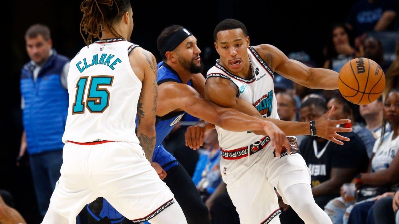 Why every NBA team is watching the Desmond Bane trade fallout