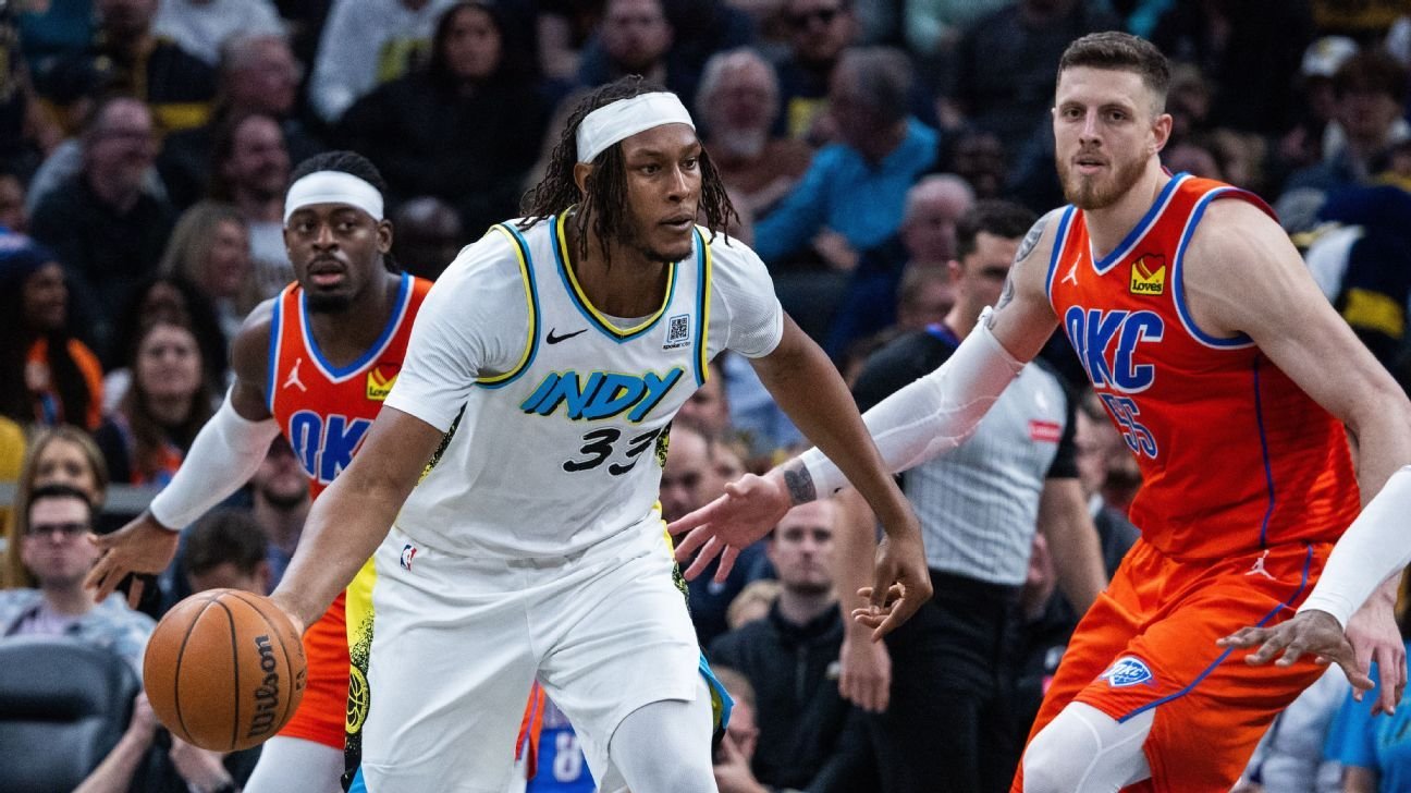 Windhorst: The two quotes that explain everything about the Pacers-Thunder matchup