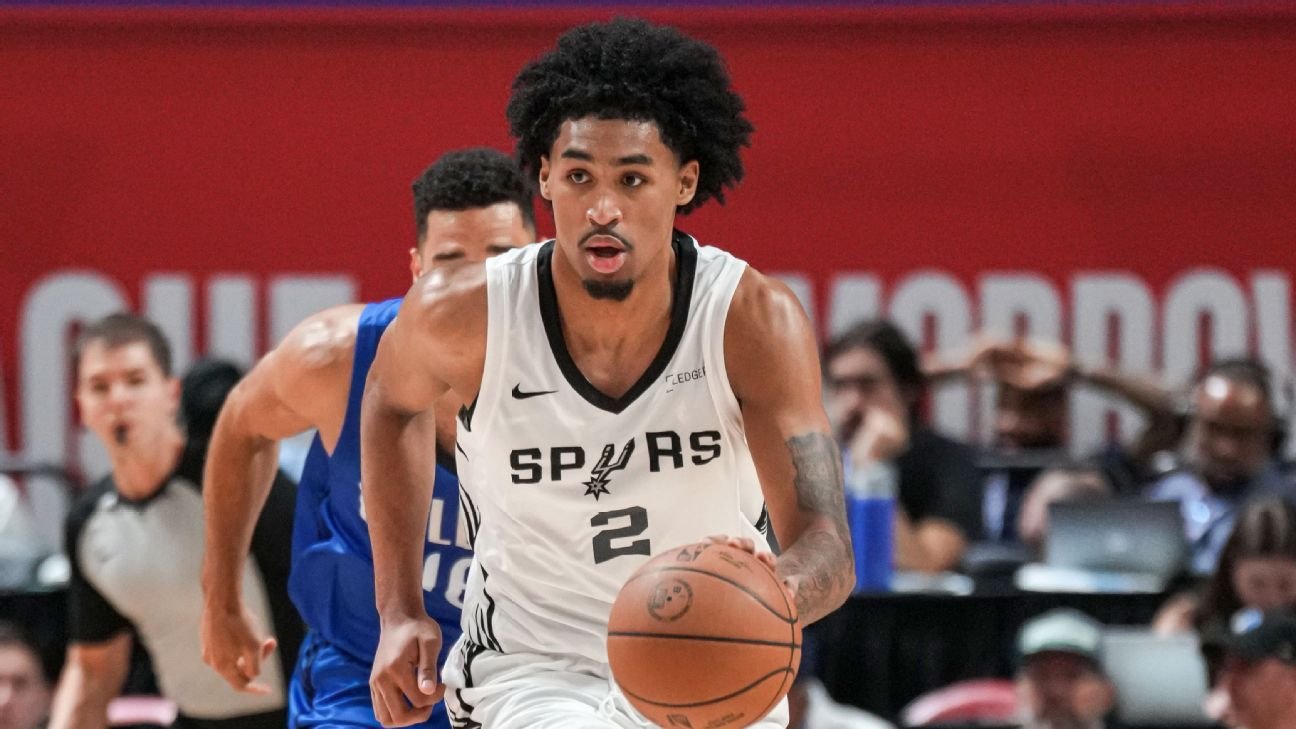Fantasy basketball: Who increased their fantasy value most during Summer League?