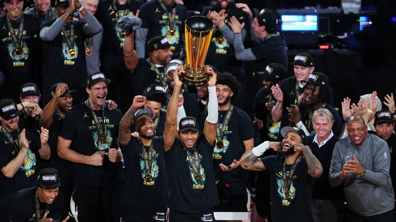 NBA releases groups for this season’s NBA Cup