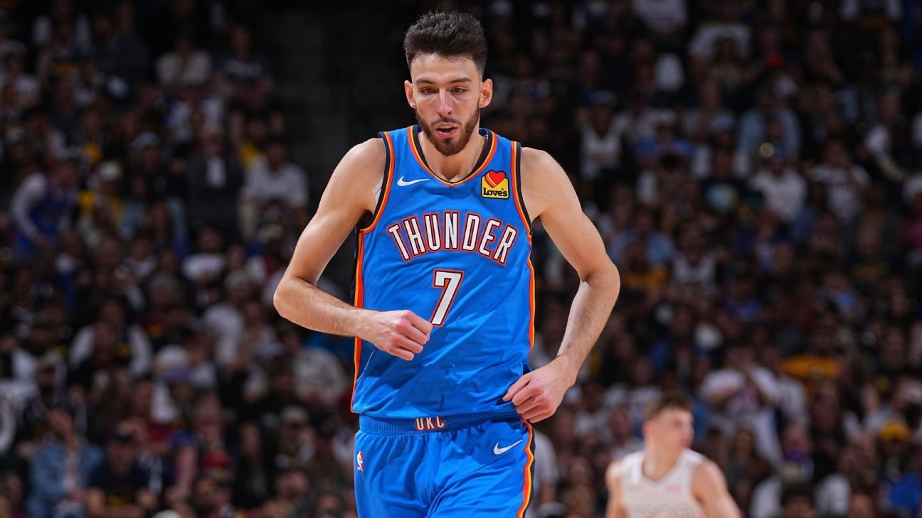 OKC’s Holmgren agrees to rookie max extension
