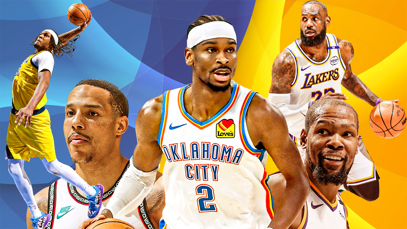 We graded every NBA team’s offseason: Which teams got an A and which got an F?