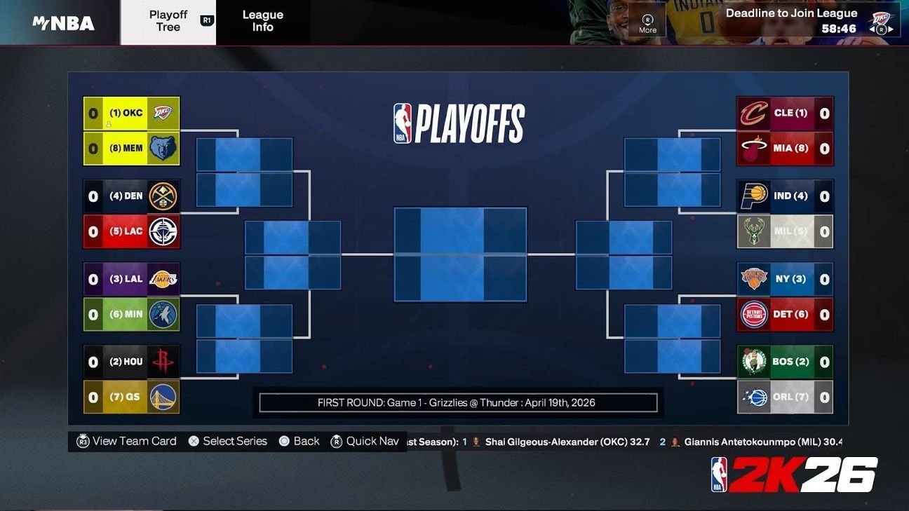 2K Games details MyNBA and MyGM changes in upcoming NBA 2K26